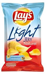 light-chips