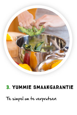 paleo-step-3 paleo-step-3